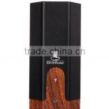 Difusores de Aromas Absolutos