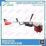 TFCG328 33CC 0.81 kw Brush Cutter thumbnail-1