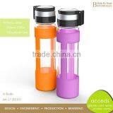 Novelty Different Ti-Borosilicate Thermos Glass Bottle For Gift thumbnail-5