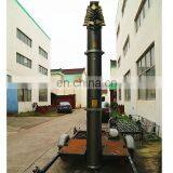 Head Load 250kg 17m Guyed Towers thumbnail-5