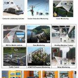 TCP IP M2M Cat 4 4G RS232 Modem With Quectel EC25A/E/AU/G GSM GPRS Modem thumbnail-5