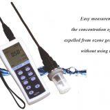 Dissolved Ozone Meter OZ-21P