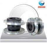 Flexible Rubber Joint Rubber Expansion Joint Manufacturers thumbnail-3
