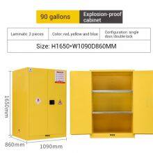 Flammable Safety Cabinet for Automotive Shops | OSHA Compliant Oil & Fluid Storage