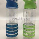 2015 Hot Sale Silicone/diamond Ring Leak-proof Tritan Fruit Infuser Water Bottle thumbnail-3