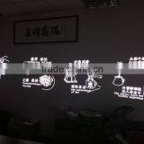 Hot Sale 3d Ready Mini Led Gobo Projector for Raspberry pi Professional Lights thumbnail-3