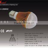 WS-LQ0032 LED