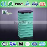 High quality lithium ion battery 3.2V 100Ah for different packs GBS-LFP100Ah-A