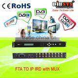 Complete Internet OTT/android Iptv Solution With IPTV Streaming Server,DVB to IP Gateway,Transcoder thumbnail-4