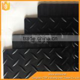 Lowest price nbr rubber sheet,anti slip neoprene rubber sheet, cheap thin silicone rubber shee