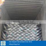 Galvanized Oval Wire 2.4x3.0mm For Farm Fencing thumbnail-5