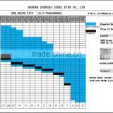 ERW (ELECTRIC RESISTANCE Welded) Steel Pipe thumbnail-2