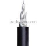 All Aluminum Conductor AAC 100mm 125mm thumbnail-1