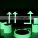 Photoluminescent Film