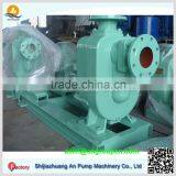 Electric Sanitary Self Priming Centrifugal Sewage Water Pump thumbnail-3
