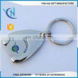 Customized Logo Shopping Cart Coin Key Chain thumbnail-6