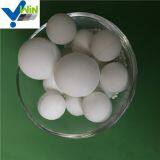 Platinum Catalyst Ceramic Beads in Bulk China Suppliers thumbnail-3