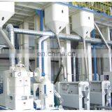Hot Selling Automatic Rice Mill Machine/rice Milling Production Line thumbnail-5