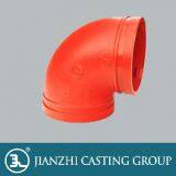 Supply Grooved Pipe Fittings - Grooved Pipe Fittings Manufacturers - Complete Specifications thumbnail-3