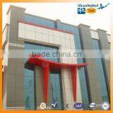 CE Caertificate B2 PVDF Aluminum Composite Panels for Wall Decoration