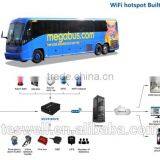 Teswell 4ch Hdd 1080P hd SDI Mobile Dvr for Bus With GPS WIFI 3G for Vehicle Security System 4G Mdvr thumbnail-3