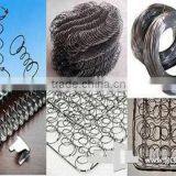 Bonnell Spring for Mattress thumbnail-3