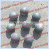 High Chrome and Low Chrome Cast Steel Ball For Sag Mill