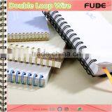 School Stationery China Office Supply and School Supply Wire o thumbnail-6