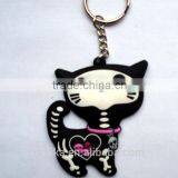 Custom Keychain/soft Pvc Keychain/PVC Rubber Keychain Making thumbnail-5