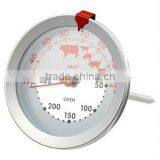 62.4mm Meat Thermometer (Dish Washer Safe)/ Good Cook Thermometer