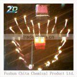 Mini Pillar Candle Colored Birthday Glitter Candle thumbnail-1