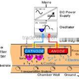 PVD Plating Machine/stainless Steel Cookware Pvd Coating Machine thumbnail-4