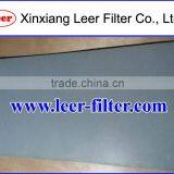 Titanium Sintered Porous Filter Sheet