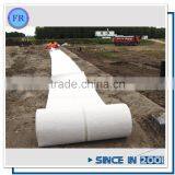China Geotextile Machinery Manufacture Geotextile Rolls thumbnail-3