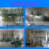 Hot Sale Durable Easy Hot or Cold Press Oil Press Machine thumbnail-5