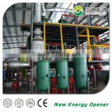 Waste processing project waste tyre pyrolysis plant sale hot