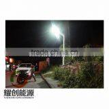 50W All in One Solar Street Light Street LED Light CE/ROHS Aprroval thumbnail-2