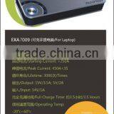 Multifunction Jump Starter 9900mAh thumbnail-1