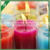Simple Fragrance Scented Candles Romantic Birthday Party Emotional Atmosphere Prop thumbnail-2
