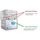 Seamless HDMI Matrix Switcher Supports RS232,TCP/IP Control