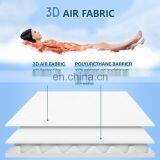 2020 Amazon Hot Sale Home Textile Stretch Skirt Knife Edge Crcular Knitted Waterproof Mattress Topper King thumbnail-4