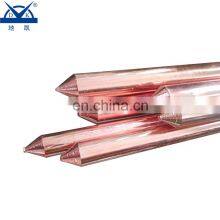 Lightning Protection System Aluminum and Copper Equipotential Bonding System Ground Earthing Rod thumbnail-4