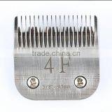 19teeth Blade for Pet Clipper, Dog Clipper Blade thumbnail-2