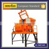 Professional Factory Made Small Mobile Ready Mix Concrete Mixer thumbnail-1