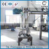 China Supplier High Quality Horizontal Mill thumbnail-6