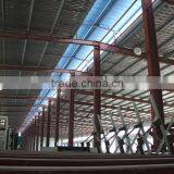 Paper Faced Gypsum Board Production Line thumbnail-1