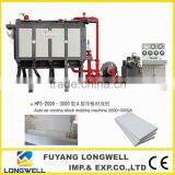 High Efficiency EPS Lost Foam Block Molding Machine With CE thumbnail-1