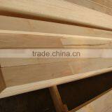 Good Lvl Beam for Construction Manufacturer thumbnail-1