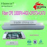 4 Router+ 2 POTS+Wireless CPE