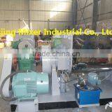 Double Blade Sigma Mixer/kneader,kneader and Mixer With Sigma Blade,lab Kneader Mixer (nh-5) thumbnail-3